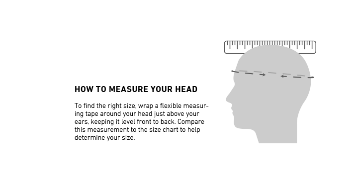 Fitguide_how-measure-head