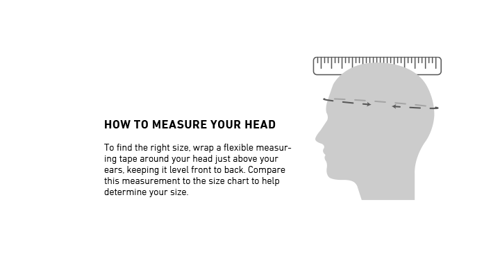 Fitguide_how-measure-head